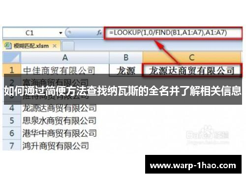 如何通过简便方法查找纳瓦斯的全名并了解相关信息
