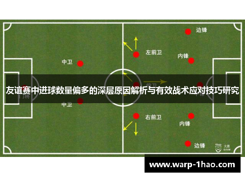 友谊赛中进球数量偏多的深层原因解析与有效战术应对技巧研究