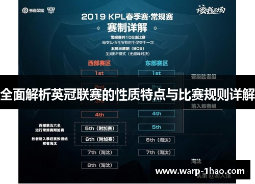 全面解析英冠联赛的性质特点与比赛规则详解