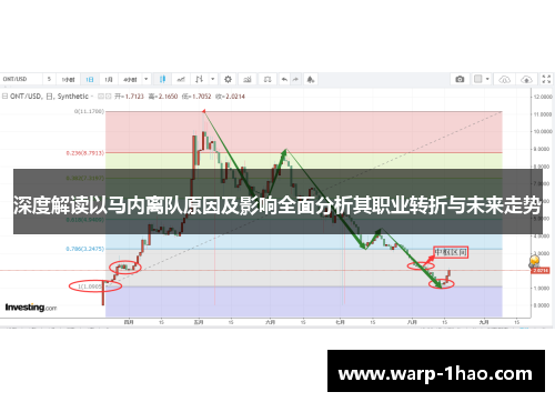 深度解读以马内离队原因及影响全面分析其职业转折与未来走势