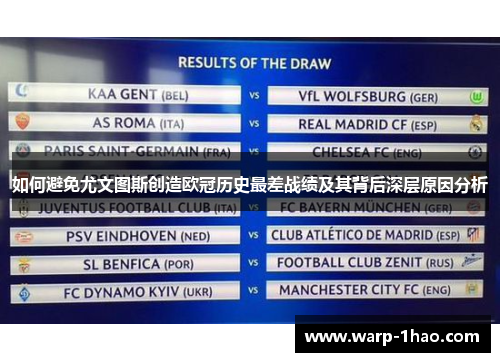 如何避免尤文图斯创造欧冠历史最差战绩及其背后深层原因分析
