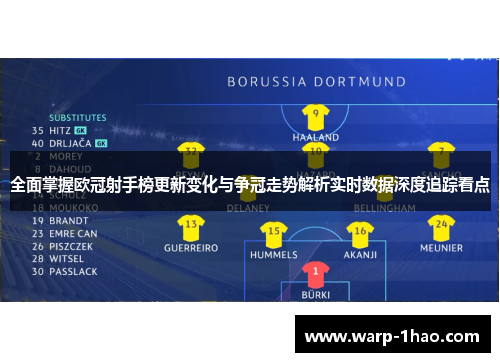 全面掌握欧冠射手榜更新变化与争冠走势解析实时数据深度追踪看点