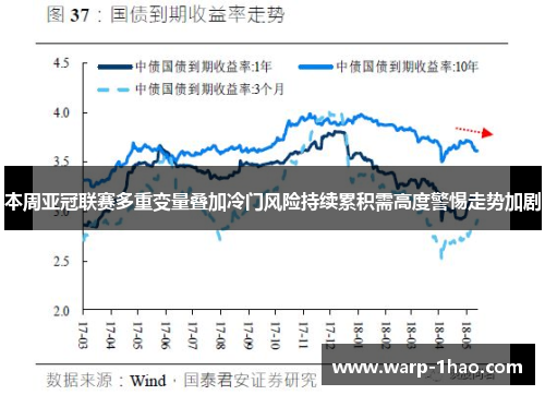 本周亚冠联赛多重变量叠加冷门风险持续累积需高度警惕走势加剧
