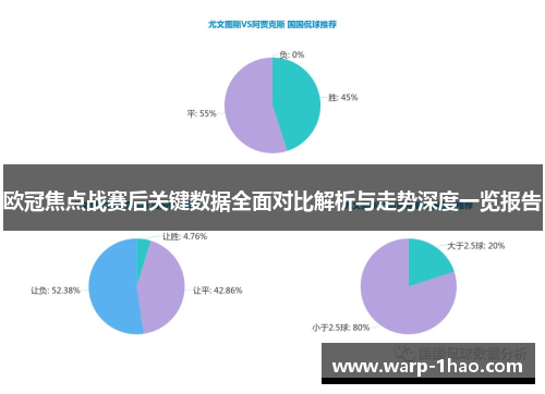欧冠焦点战赛后关键数据全面对比解析与走势深度一览报告