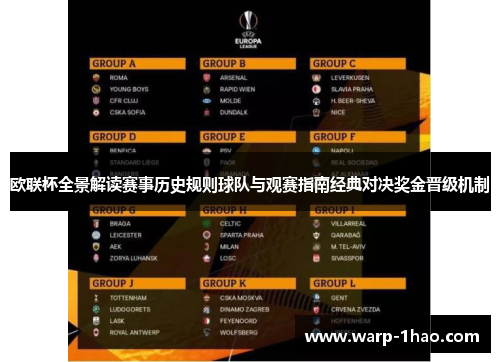 欧联杯全景解读赛事历史规则球队与观赛指南经典对决奖金晋级机制 欧联杯全景解读赛事历史规则球队与观赛指南经典对决奖金晋级机制