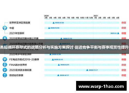 英超循环赛形式的战略分析与实施方案探讨 促进竞争平衡与赛事观赏性提升