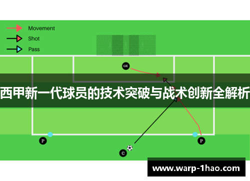 西甲新一代球员的技术突破与战术创新全解析 西甲新一代球员的技术突破与战术创新全解析
