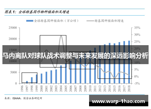马内离队对球队战术调整与未来发展的深远影响分析 马内离队对球队战术调整与未来发展的深远影响分析